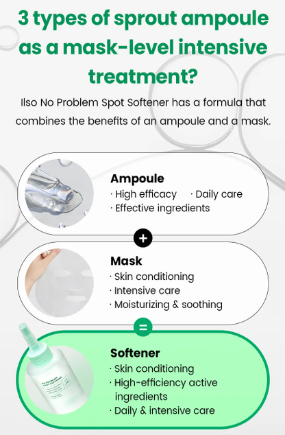 [ilso] No Problem Spot Softener Special Set