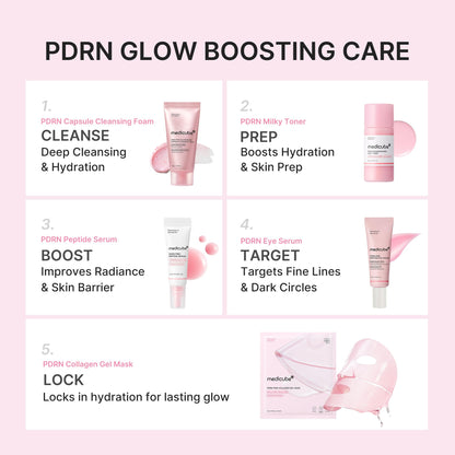 [Medicube] PDRN Essentials Kit Mini Skincare Travel Set