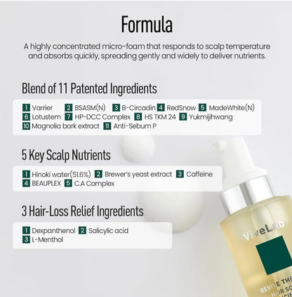 [Vivelab] Revive Therapy Hair Scalp Enhancing Foam 100ml