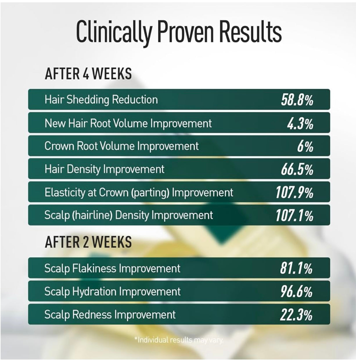 [Vivelab] Revive Therapy Hair Scalp Enhancing Foam 100ml