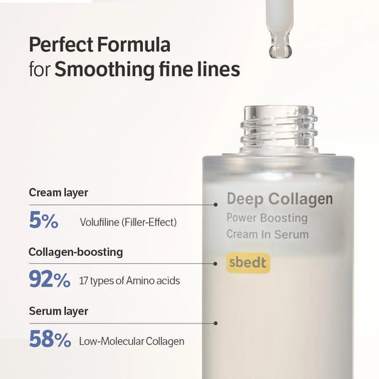 [Sungboon Editor] Deep Collagen Power Boosting Cream In Serum 30ml