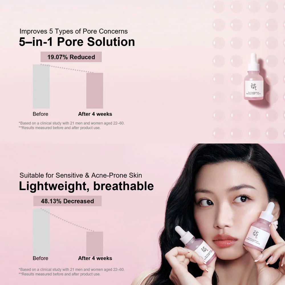 BEAUTY OF JOSEON - Pore Firming Serum: Red Bean PDRN + Peptide 30ml